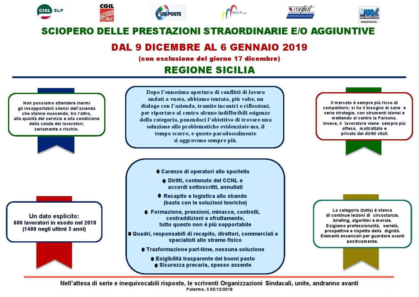 ANCORA UNO SCIOPERO DELLE PRESTAZIONI STRAORDINARIE